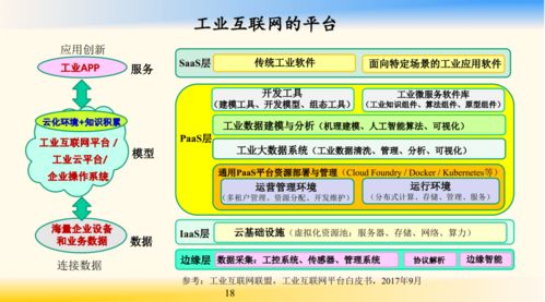 能源互聯(lián)網(wǎng)與新一代信息技術(shù) 鄔賀銓院士的前瞻洞見